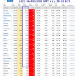 2020-06-025 EOD USA 007 - total deaths.png