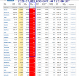 2020-07-003 COVID-19 EOD USA 006 - new deaths.png