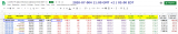 2020-07-004 COVID-19 russia goes over 10000 deaths - excel table.png
