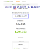 2020-07-006 COVID-19 EOD the USA goes over 3 million C19 cases.png