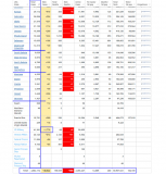 2020-08-003 COVID-19 EOD USA 002 - total cases.png