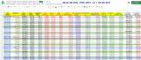 2020-08-004 COVID-19 EOD Worldwide 000 - excel table.png