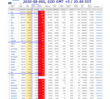 2020-08-004 COVID-19 EOD Worldwide 007 - total deaths.png