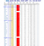 2020-08-004 COVID-19 EOD USA 003 - total cases.png