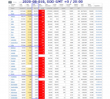 2020-08-010 COVID-19 EOD Worldwide 007 - total deaths.png
