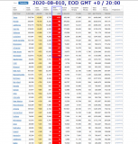 2020-08-010 COVID-19 EOD USA 005 - new deaths.png