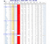 2020-08-011 COVID-19 EOD Worldwide 007 - total deaths.png