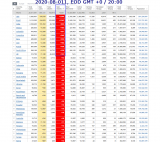 2020-08-011 COVID-19 EOD Worldwide 008 - new deaths.png